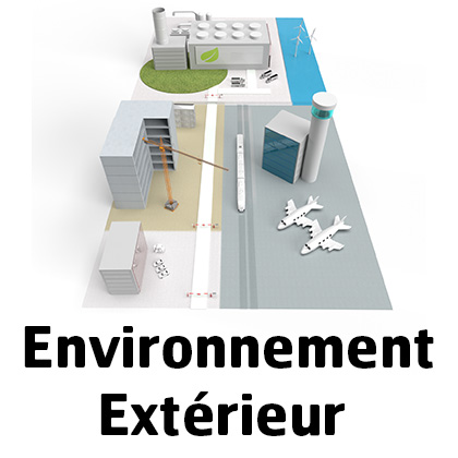 Environnement extérieur