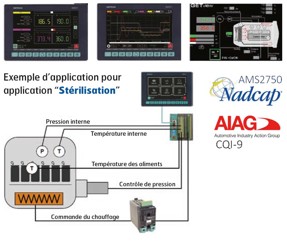 PH-mètre portable étanche