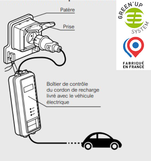 Legrand Green Up Rexel France — free download