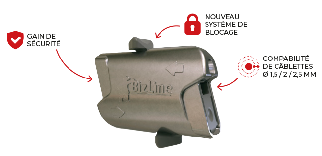 Verrou Rz Verrous - Bizline | Rexel France