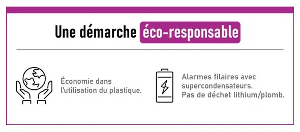 Une démarche éco-responsable