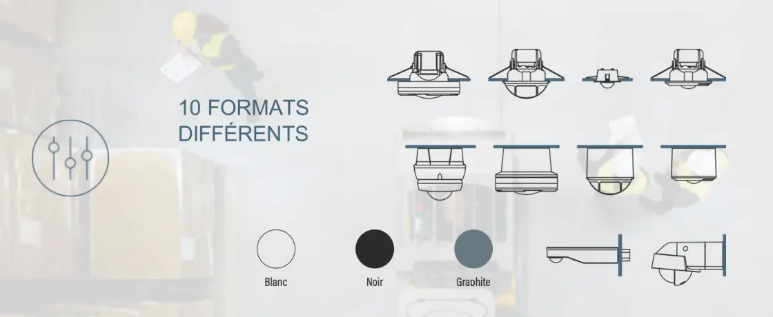 Adapté à tous les environnements