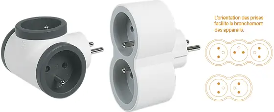 Biplite ou triplite frontale et triplite latérale Legrand : des solutions de branchement adaptées à tous les espaces
