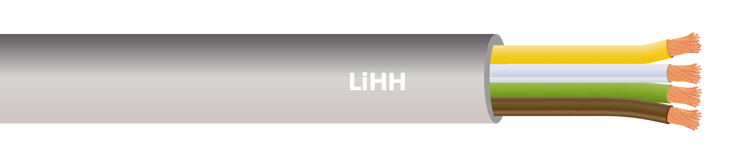 Câble LiHH & LiHCH