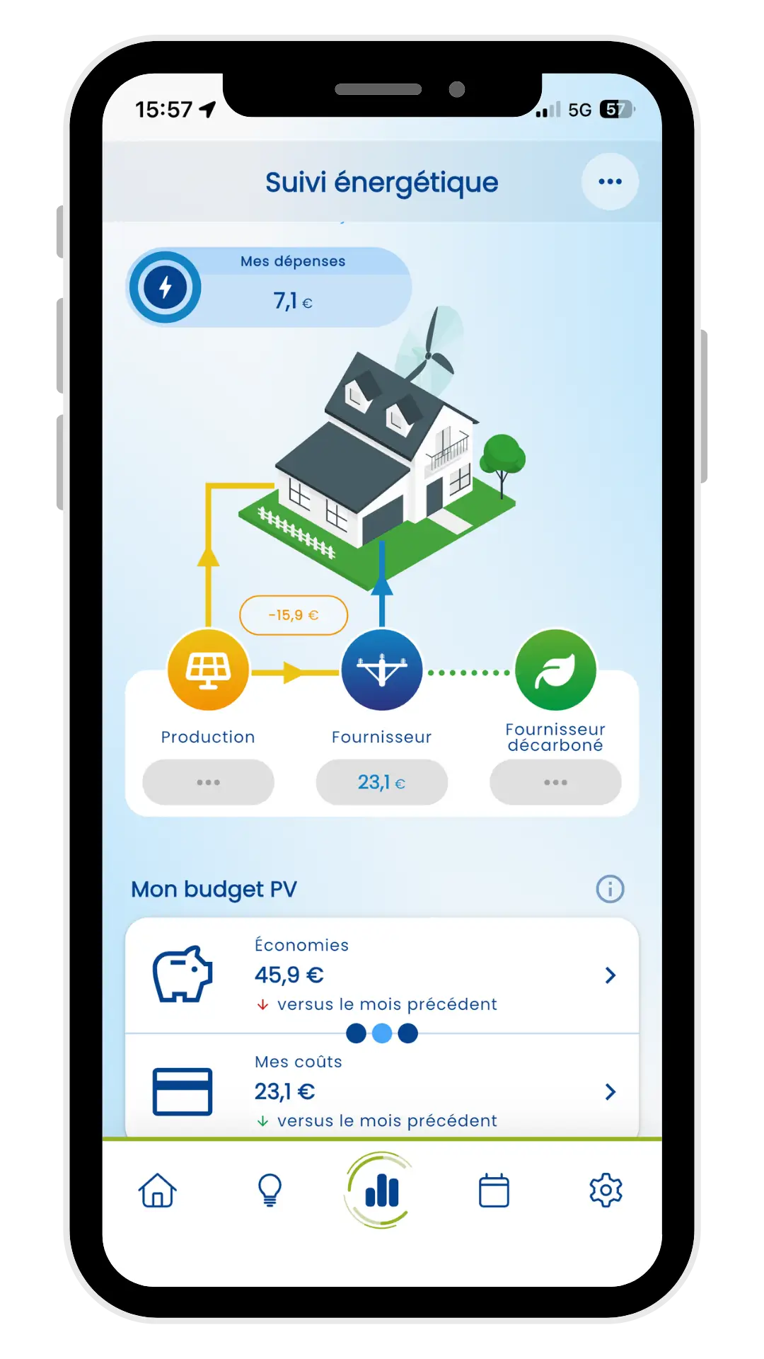 Optimisation photovoltaïque